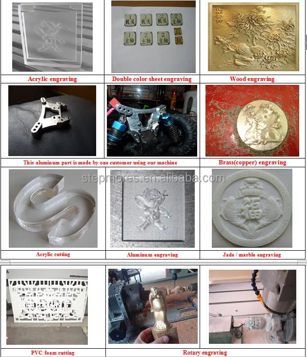 cnc router spindle motor for metal milling