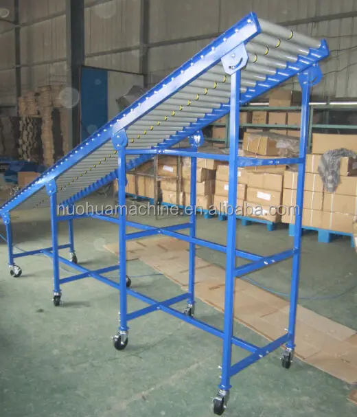 Portable inclined unloading roller conveyor/gravity roller conveyor for