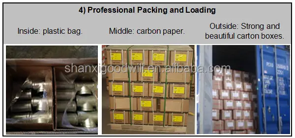 galvanized malleable iorn pipe fitting