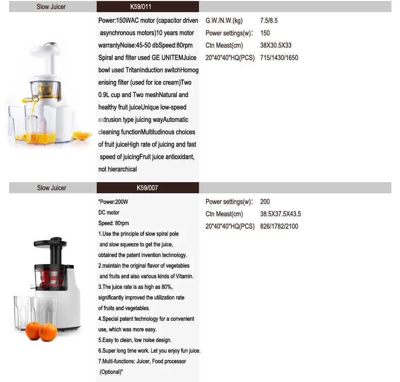 Industrial Pomegranate Juicer - Buy Industrial Pomegranate Juicer,Industrial Juicers For Sale ...