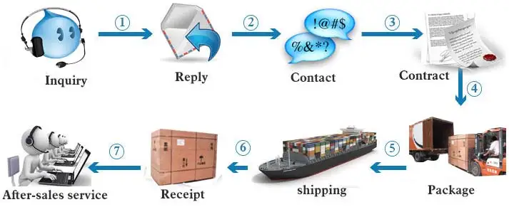 JHBD Series Automatic bottle labeling machine on front and back sides