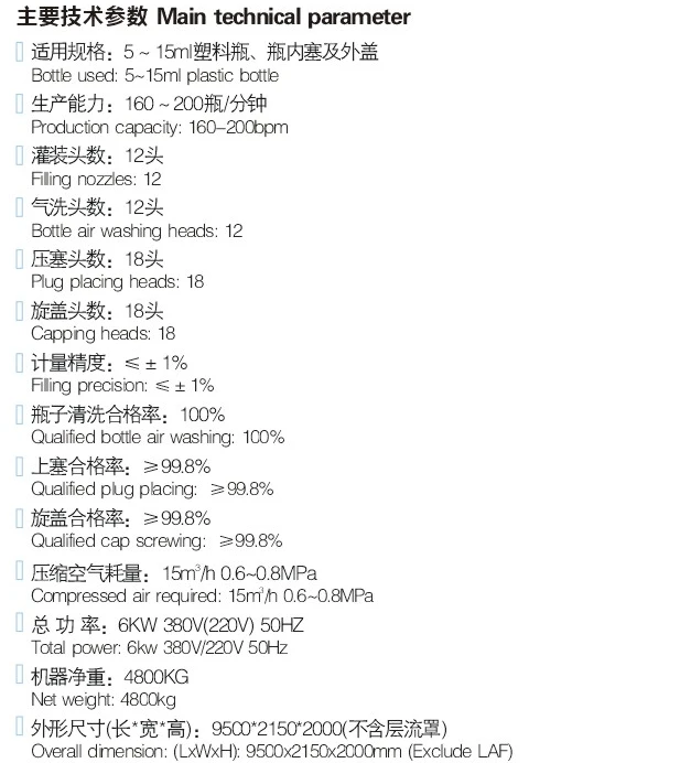 eye drop filling technical data.jpg