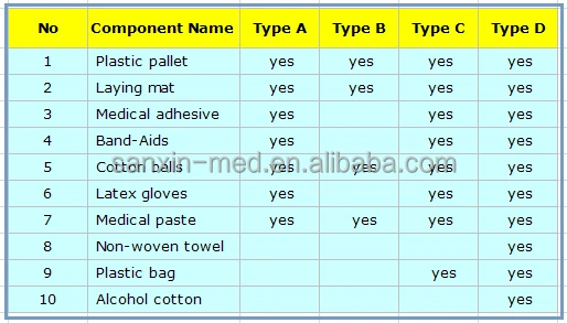 kidney dialysis natural remedy kidney disorder clinical term