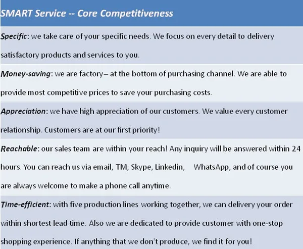 Smart service 