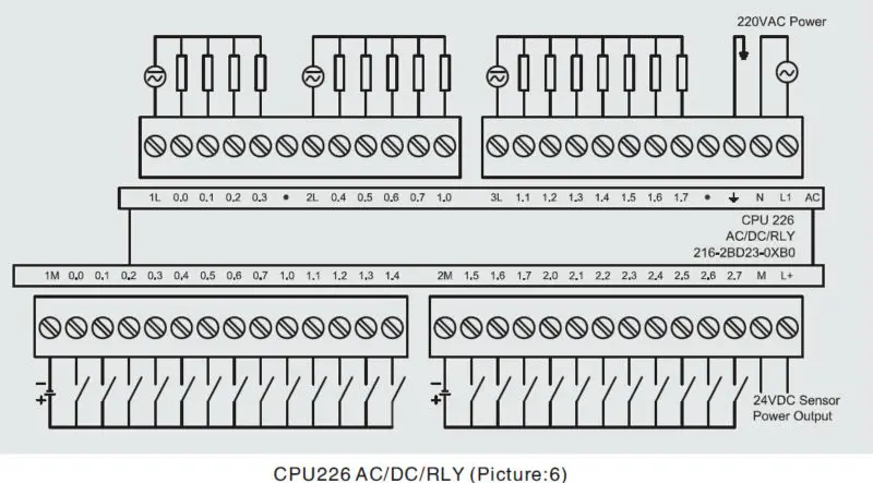 Chinese Cpu 226 Ac Dc With Relay Low Cost Cpu - Buy Cpu ... plc s7 224 wiring diagram 
