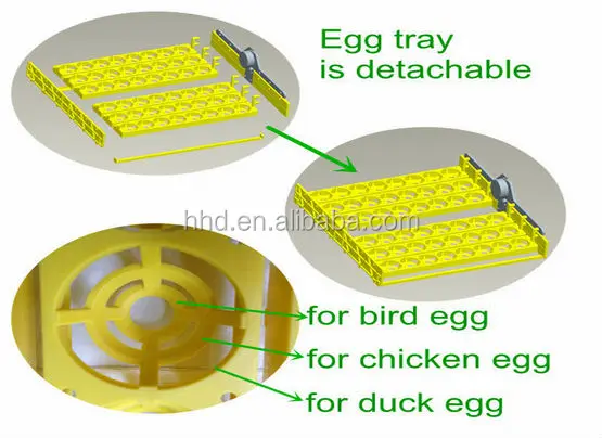  chicken eggs incubator /mini Incubator/egg hatching machine for sale