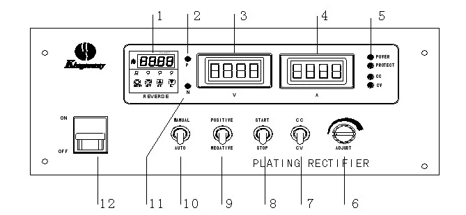 polrol reversing.jpg