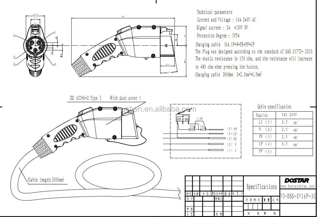 Cord Saej1772/ Sae J1772 Ev Plug Type 1 Male Plugs - Buy ... sae j1772 connector wiring diagram 