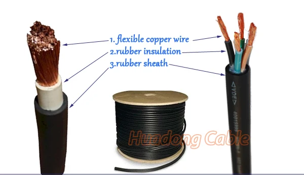 Rubber cable-