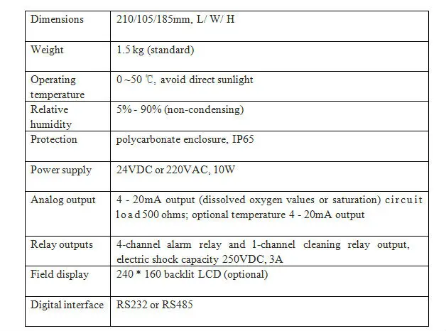 中国製FDO-99工業オンライン溶存酸素センサー仕入れ・メーカー・工場