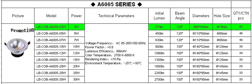 More style options "little models mini crystal ceiling light"