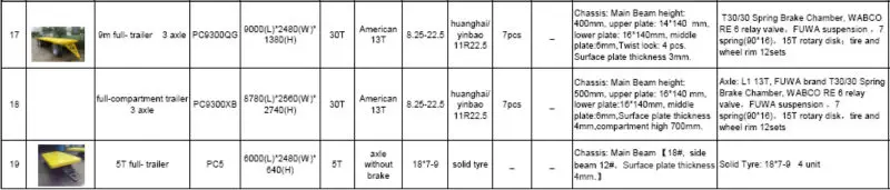 Low bed full trailer open top van box semi trailer