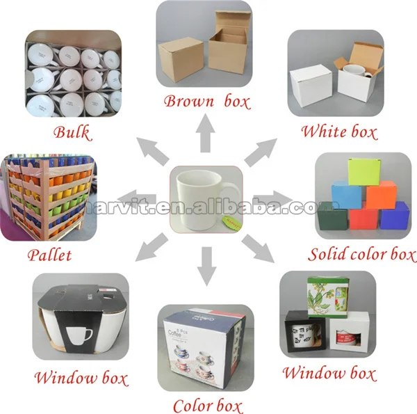 cup set packing