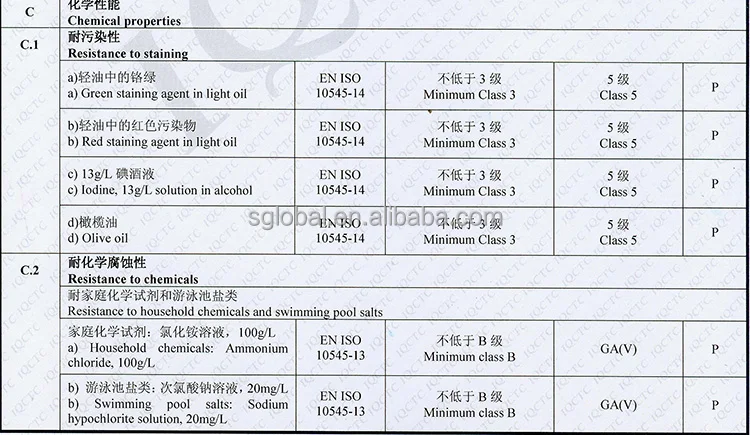 wooden-series-test-report004_02.jpg