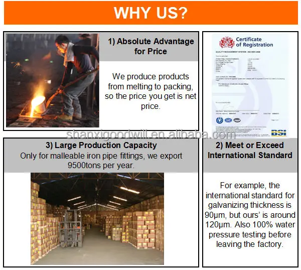 galvanized malleable iorn pipe fitting