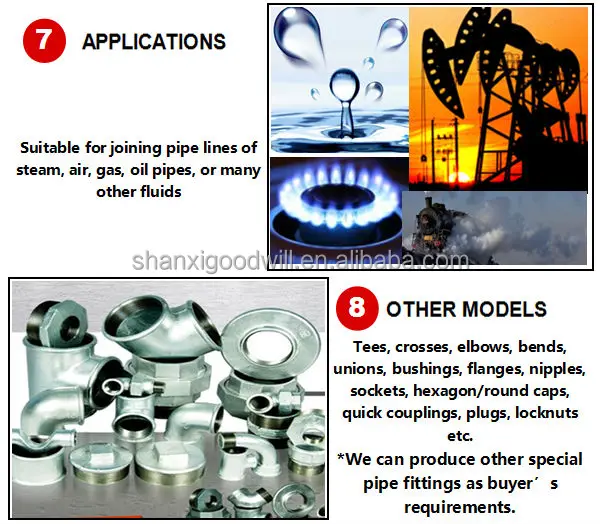 galvanized malleable iorn pipe fitting