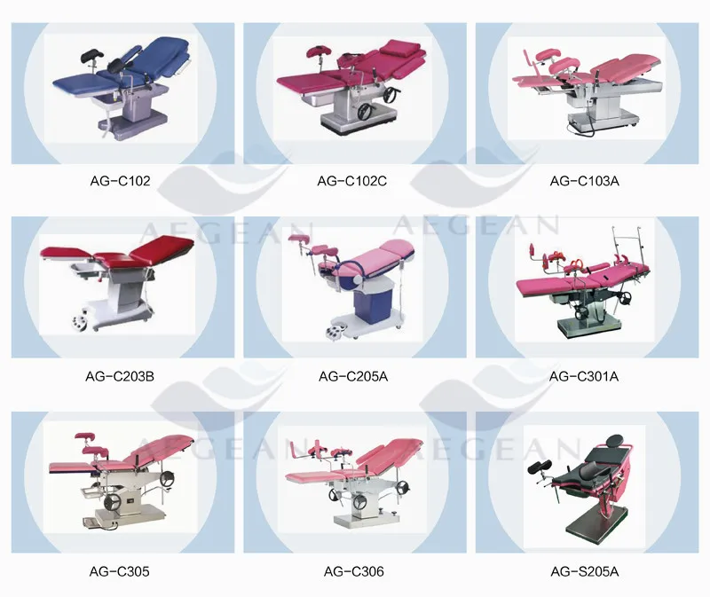 gynecologist treatment tables