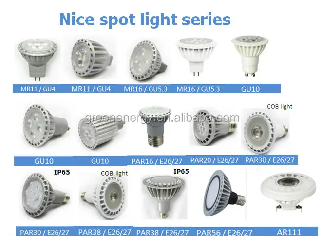 20w par38 e26 spot light high lumen led light ETL ES led par38