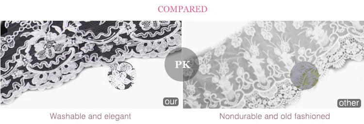 african print fabric White bridal embroidered tulle lace fabric used for embroidered lace for bridal