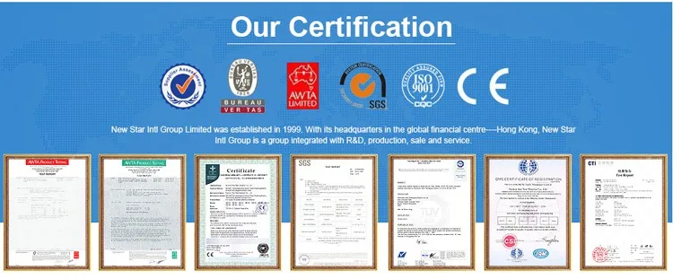 certificates