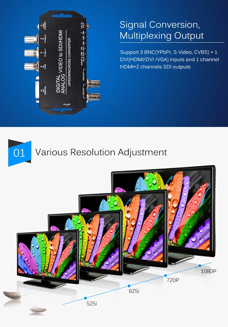 MultitoSDIHDMI_02.jpg