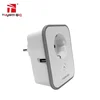 Best Selling Hot Chinese Products European Standard Smart WIFI Plug EU Style with Energy Power Meter