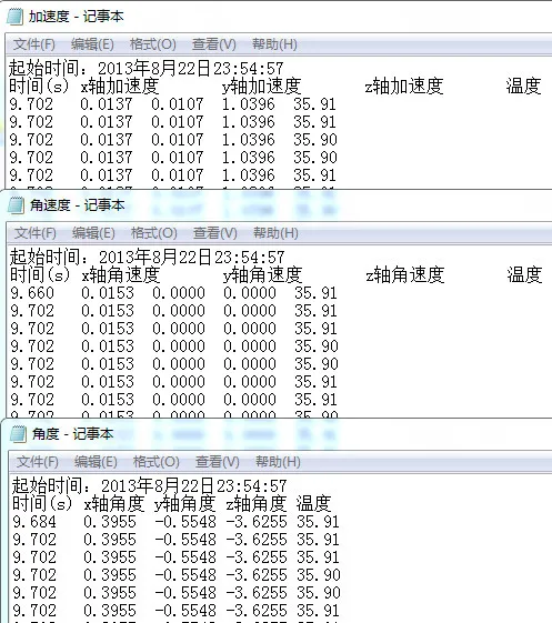 Serial 6 ais accelerometer / gyroscope MPU6050 module, Calman filter, angle output