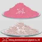 inorganic pigment non-toxic photochromic powder powder for clothing