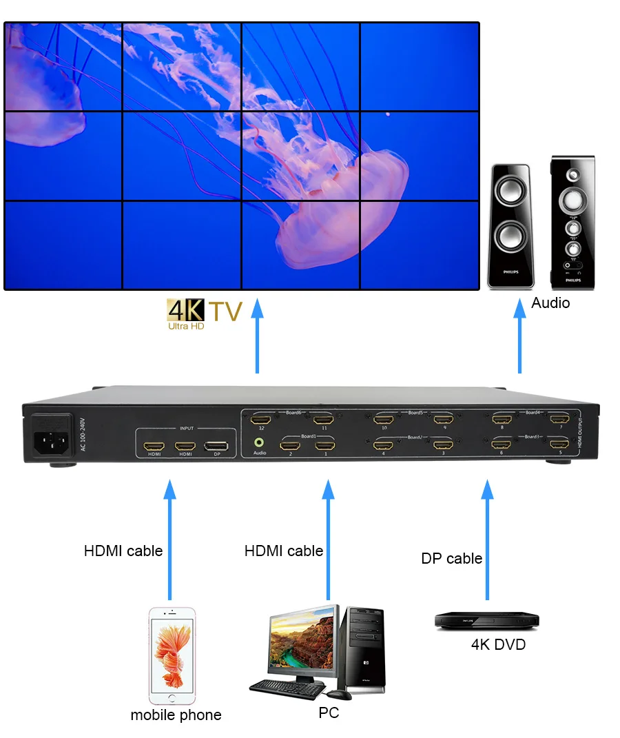 -2 LM-TV12-4K2K