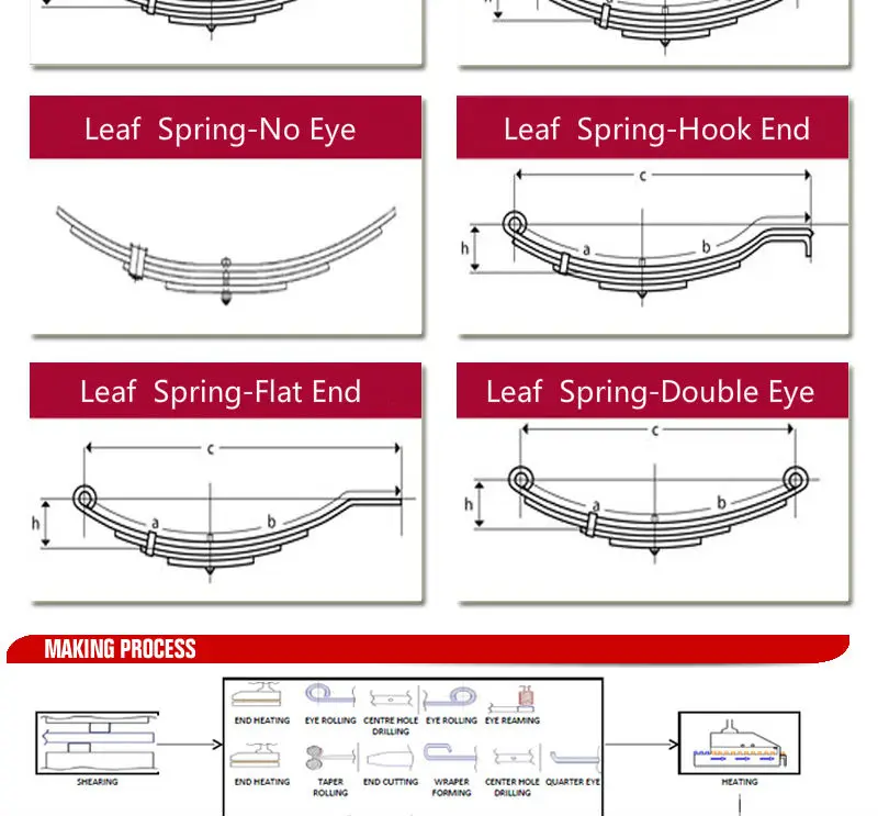 suspension system trailer sale axles suspension hendrickson