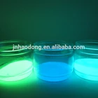 screen printing glow in the dark pigment