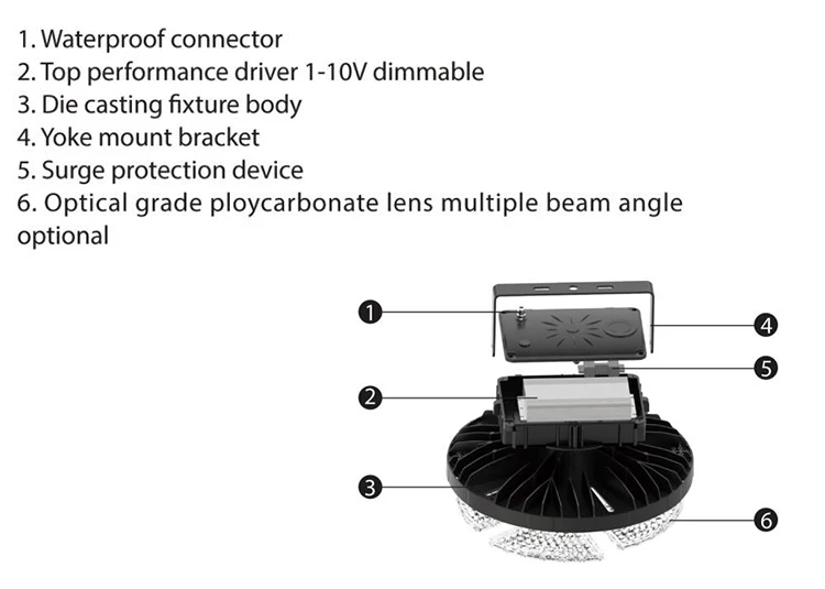 Lowest price high brightness IP65 security zigbee industrial high bay light,led high bay light ufo - ANKUX.COM