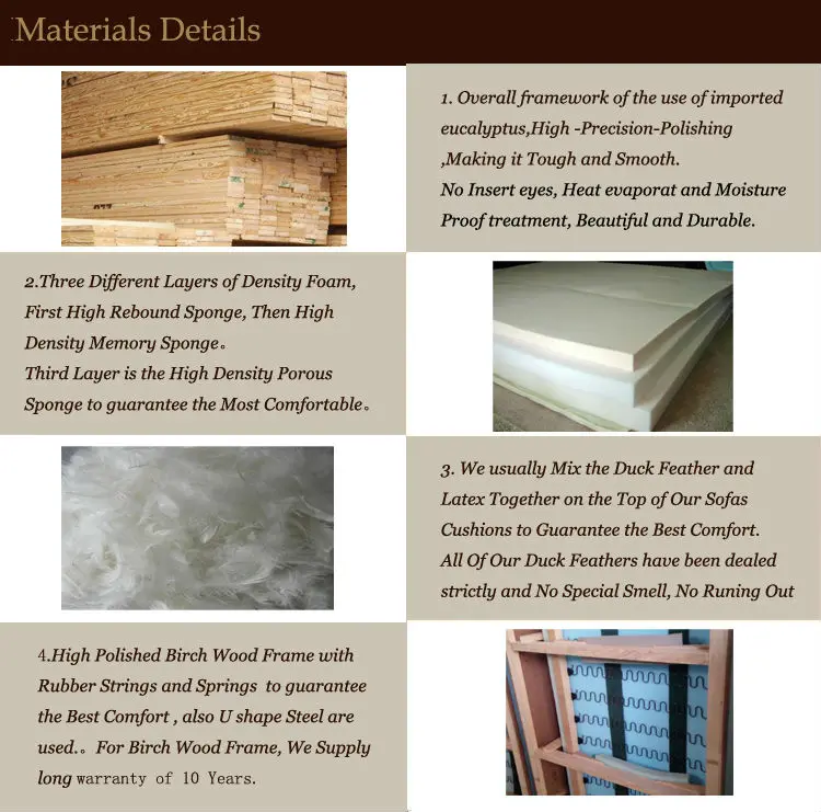 Materials Details