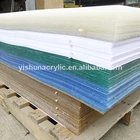 wholesale extruded colored acrylic plates pmma plates