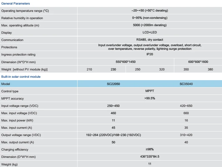 ETS spec 4 (1)