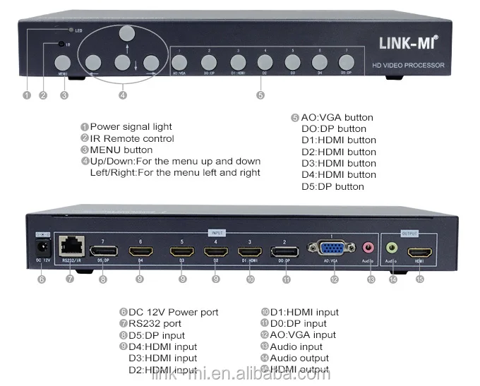 TN702 interface.jpg