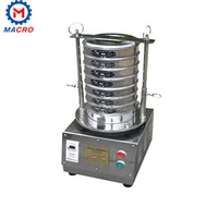 MC200 Powder Particle Size Analysis Lab
