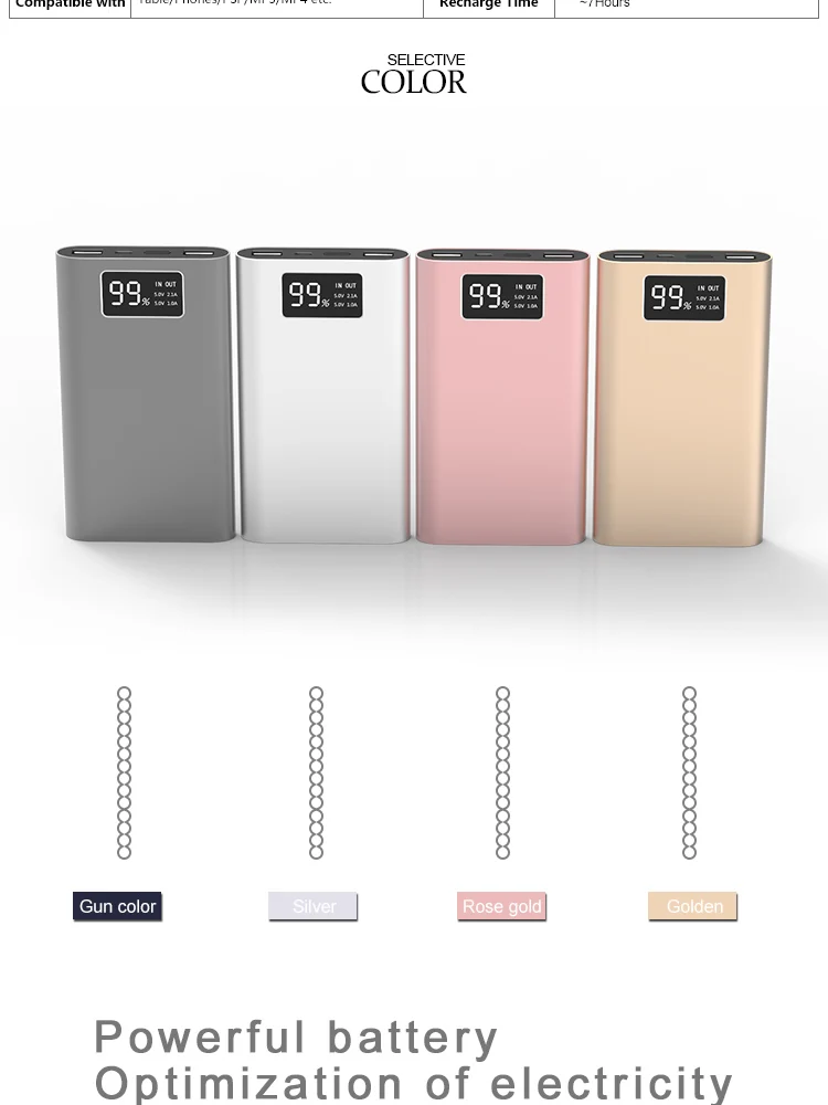 New Arrival ! slim Digital display power bank quickly charge 10000mah - ANKUX.COM