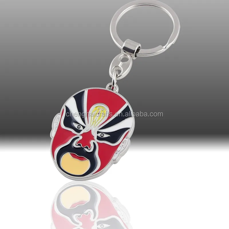 Keychain 0033