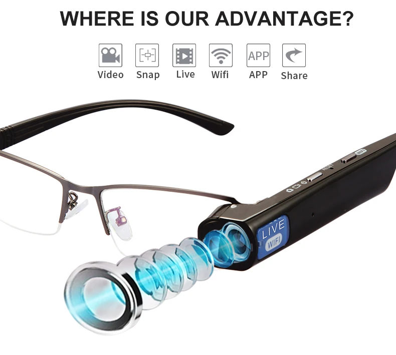 New Wearable 3G/4G/Wifi Live Streaming HD Video Camera Glasses Video