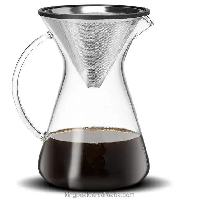 best coffee brewers