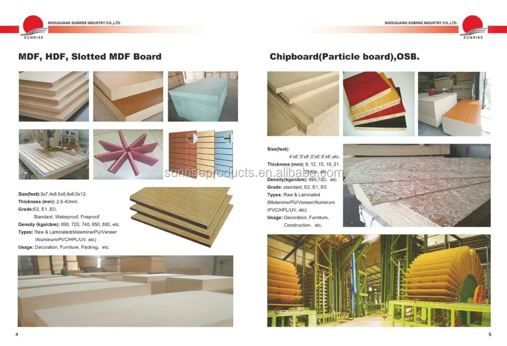 Plywood Standard Size Philippines Buy Plywood Standard Size