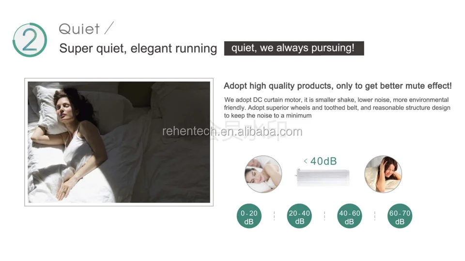 Motorized electric wifi curtain motor wireless smart curtain with rail track support customised logo - ANKUX.COM