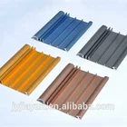 anodized aluminum alloys sheet profile