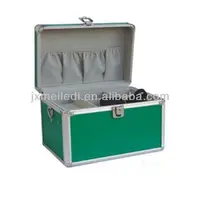 Medical Devices Emergency Amp Clinics Apparatus