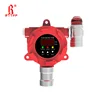 /product-detail/high-quality-manufacture-fixed-nh3-gas-leak-detector-nh3-sensor-ammonia-meter-62065215125.html