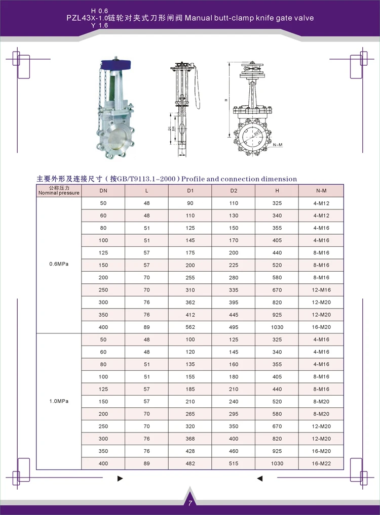 Lug Type Connection Chain Wheel Operated Slide Knife Gate Valve Buy