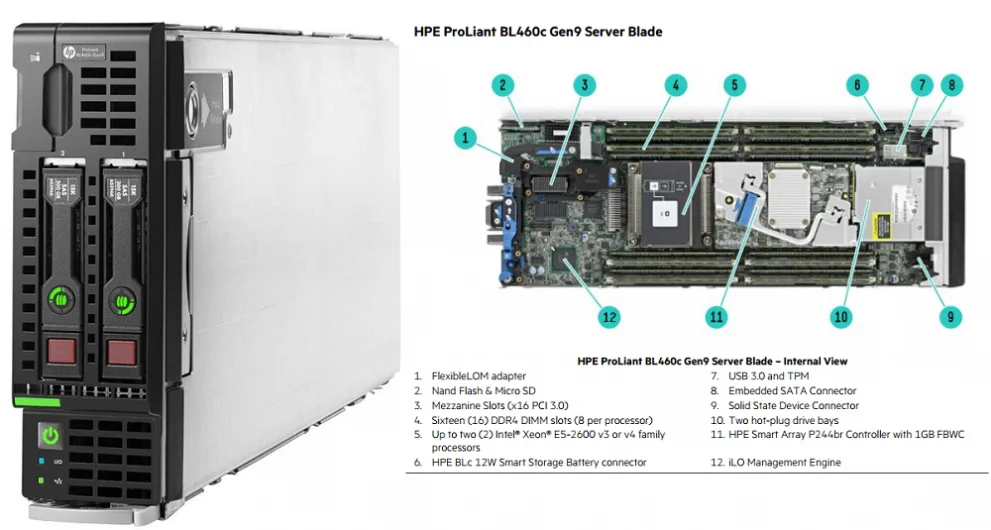 hp intel xeon e5-2640v3 bl460c gen9 blade server