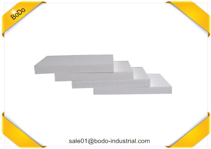 Forex sheet thickness