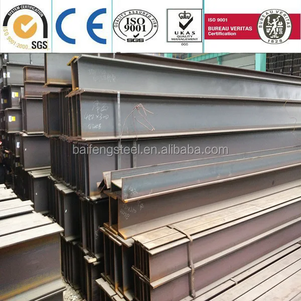 steel beam prices photo